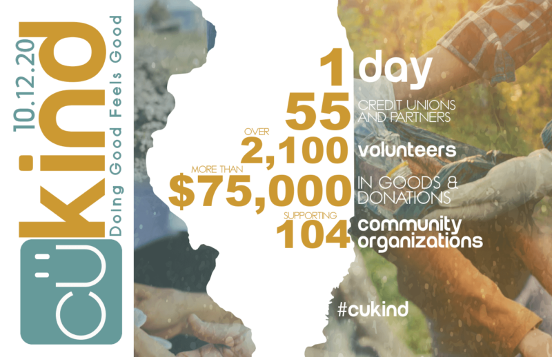 NuMark CU celebrates CU Kind Day